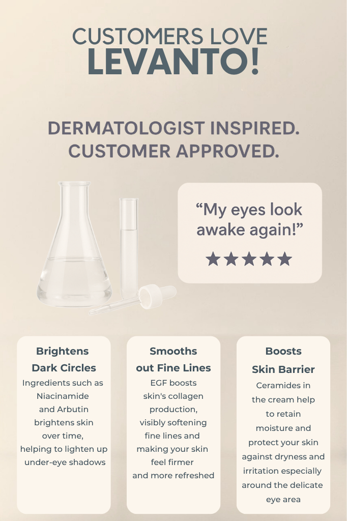 Levanto Revitalizing Eye Cream