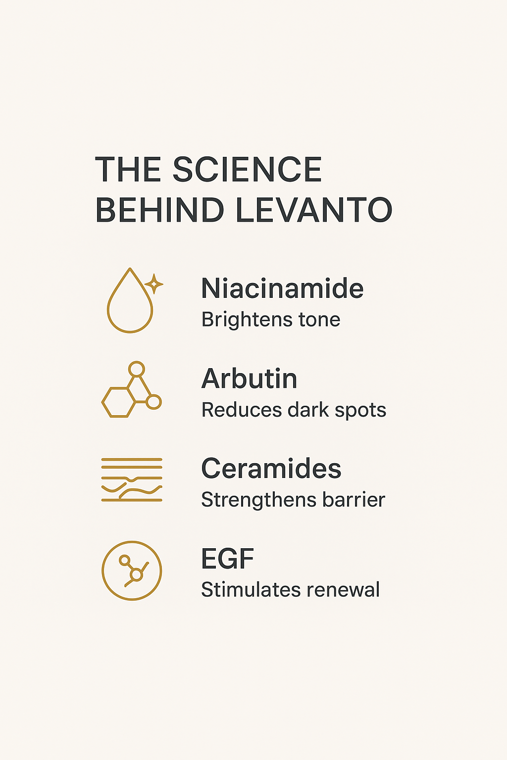 Levanto Revitalizing Eye Cream