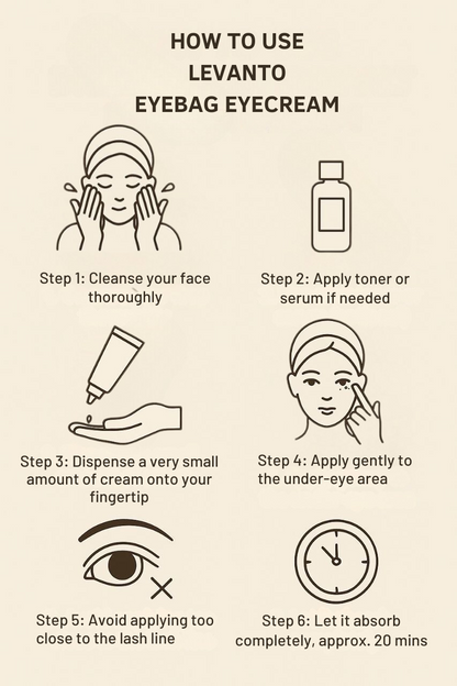 Levanto Revitalizing Eye Cream